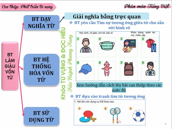 Can thiệp từ vựng và đọc hiểu